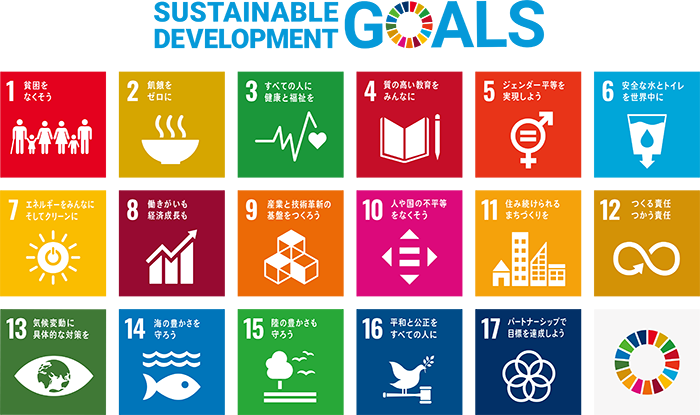 SDGs（エス・ディー・ジーズ）アイコン